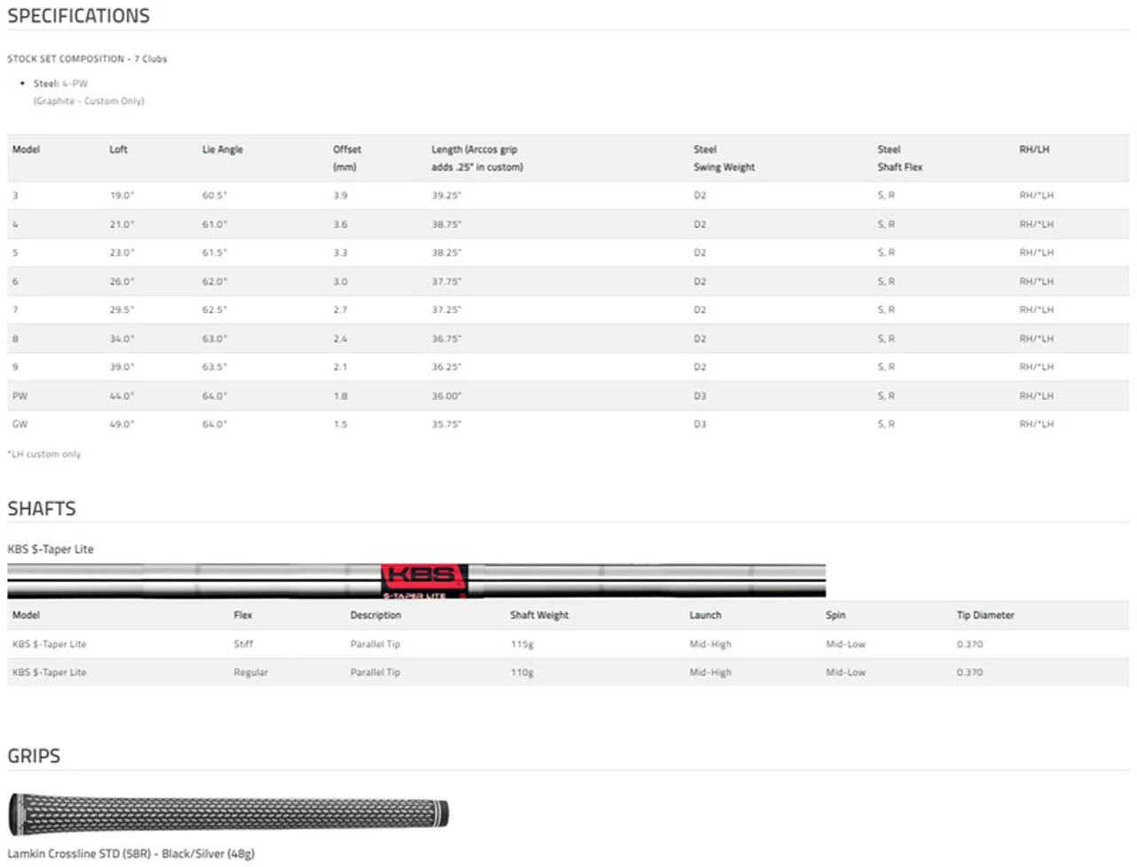 Cobra Golf Cobra KING Forged TEC Single Irons And Wedges 2022 - Image 5