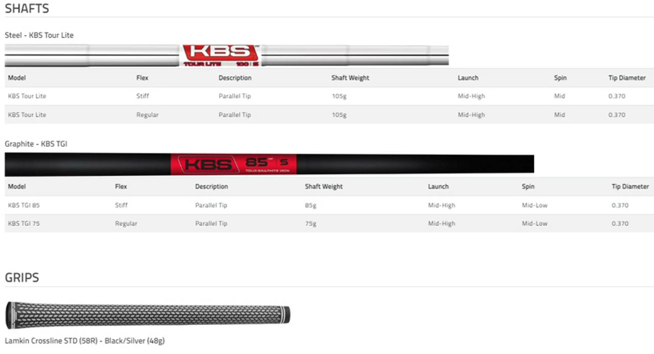 Cobra Golf Cobra KING Forged TEC X Single Irons And Wedges 2022 - Image 6