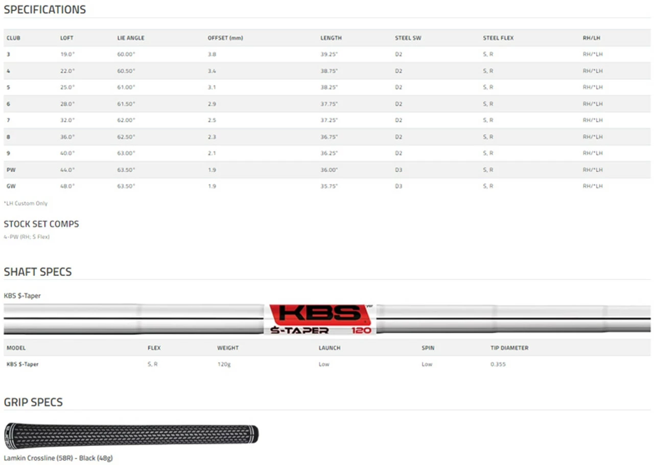 Cobra Golf Cobra KING Tour Single Irons And Wedges - Image 5