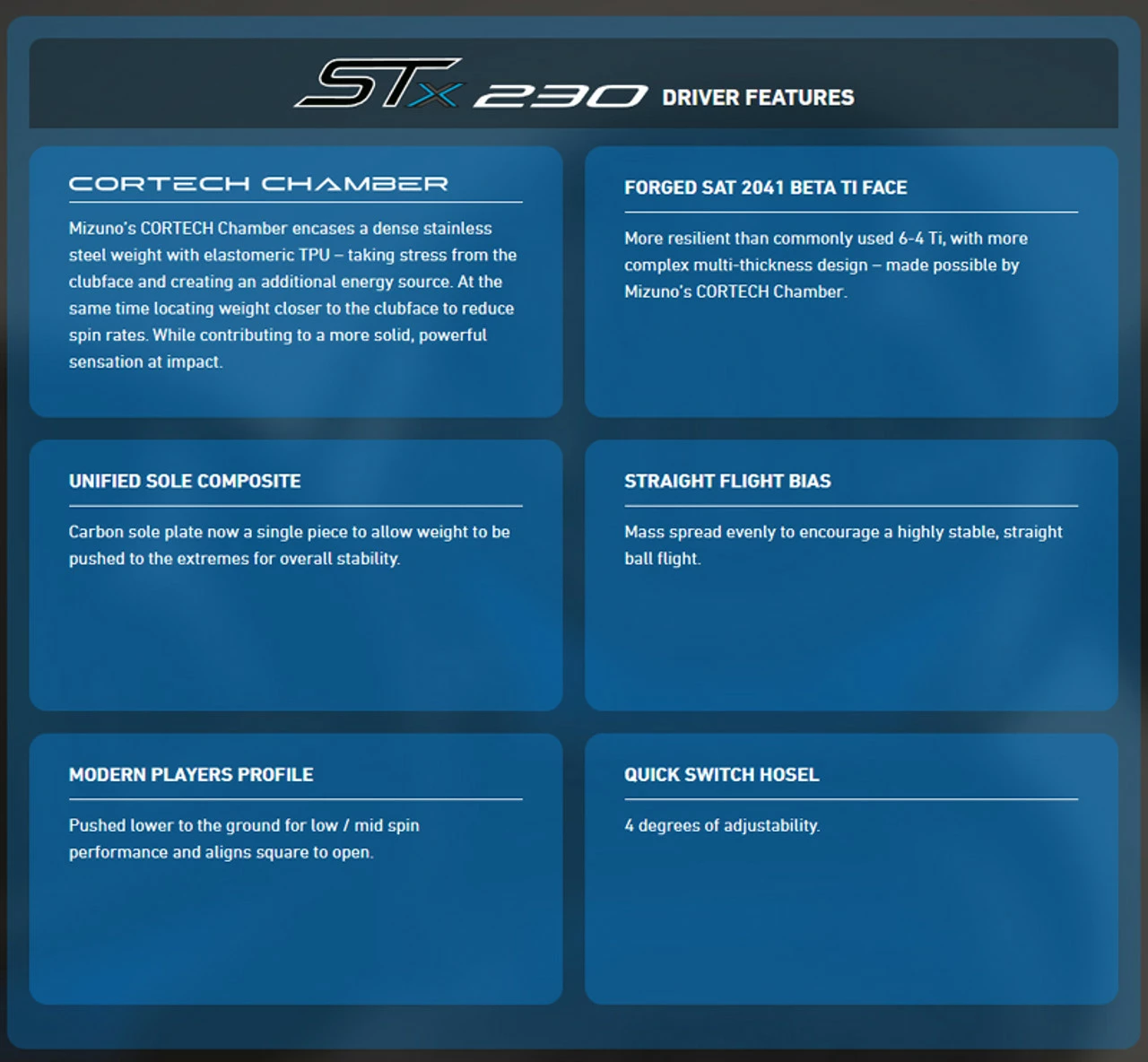 Mizuno Golf Mizuno ST-Z 230 Driver - Image 4