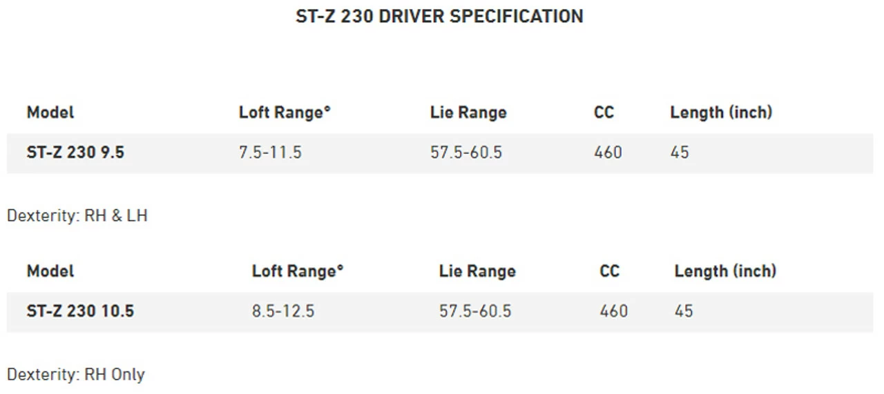Mizuno Golf Mizuno ST-Z 230 Driver - Image 5