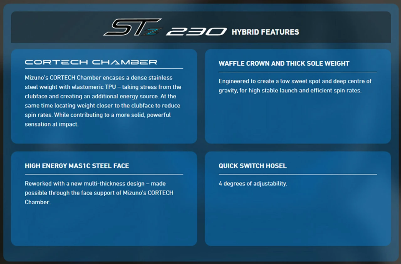 Mizuno Golf Mizuno ST-Z 230 Hybrids - Image 5