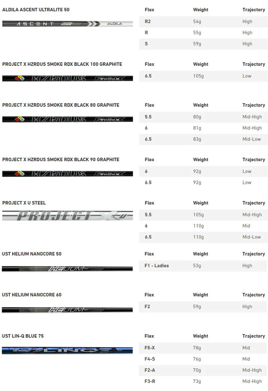 Mizuno Golf Mizuno ST-Z 230 Hybrids - Image 6
