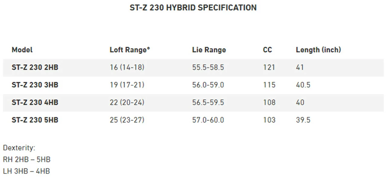 Mizuno Golf Mizuno ST-Z 230 Ladies Hybrids - Image 4