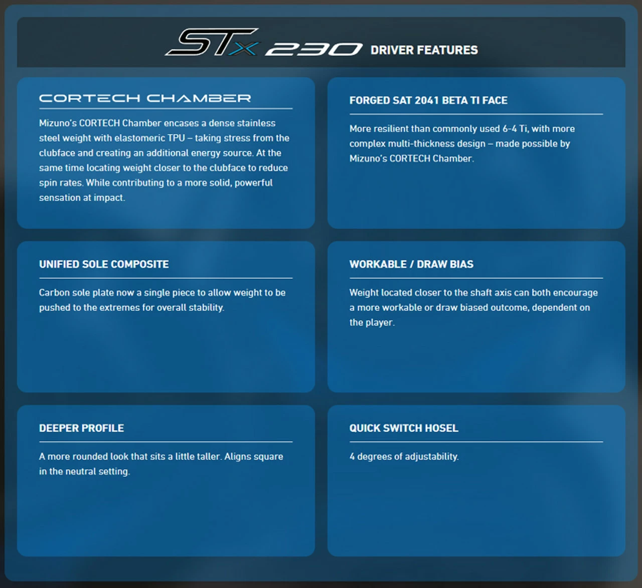 Mizuno Golf Mizuno ST-X PLTNM 230 Driver - Image 4