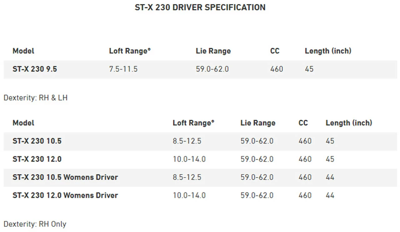 Mizuno Golf Mizuno ST-X PLTNM 230 Driver - Image 5